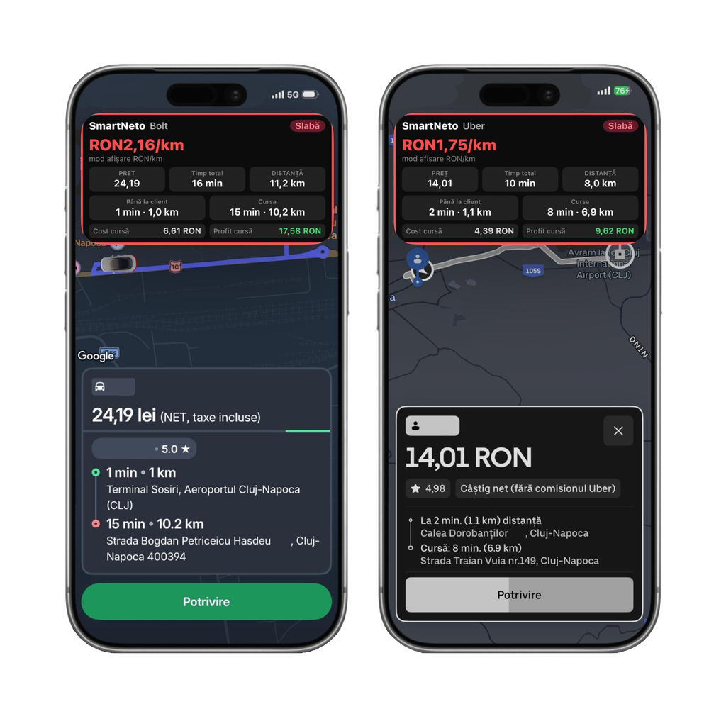 Aplicație pentru calculul profitului curselor Uber și Bolt în RON pe km și RON pe oră