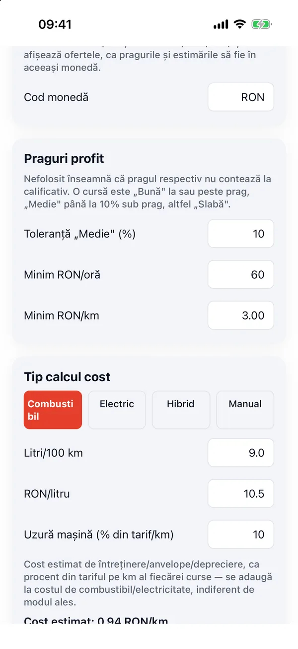 Pragurile de profit: minim lei pe oră și pe kilometru